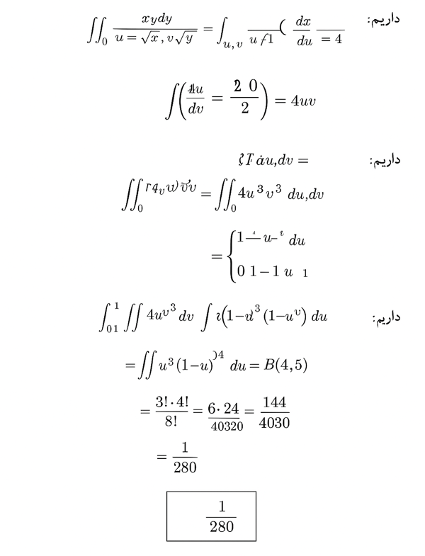 عکس پرسش