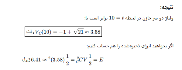 عکس پرسش