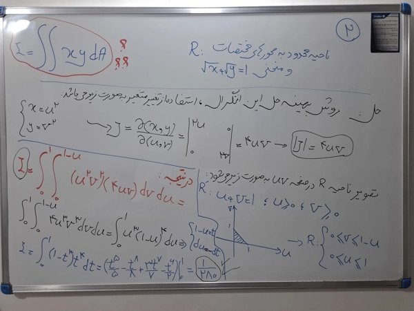 عکس پرسش