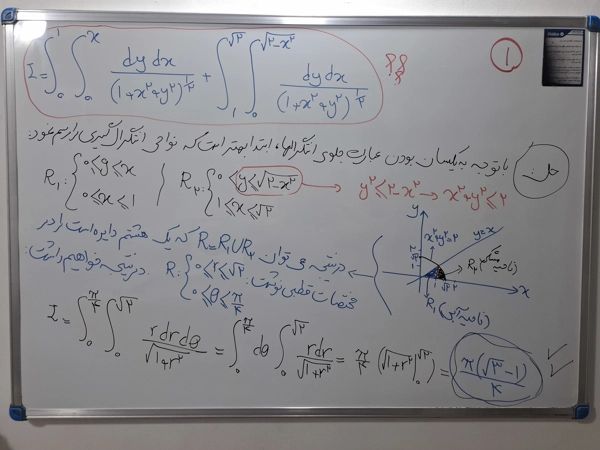 عکس پرسش