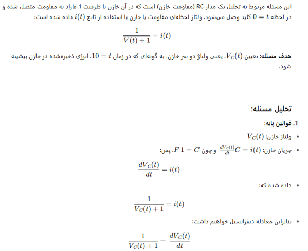 عکس پرسش