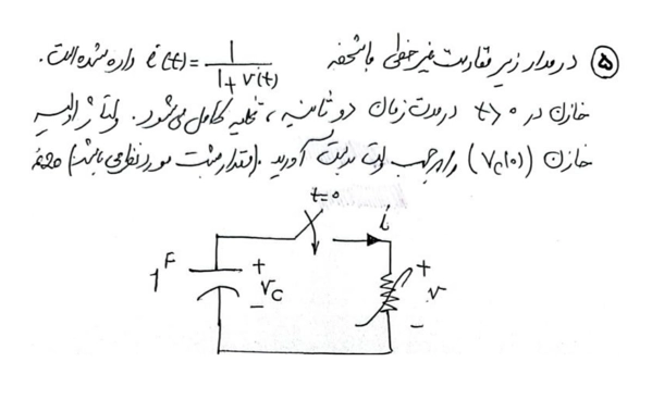 عکس پرسش