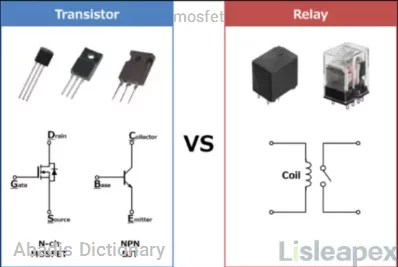 mosfet