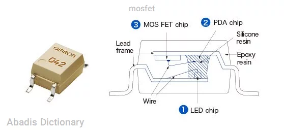 mosfet