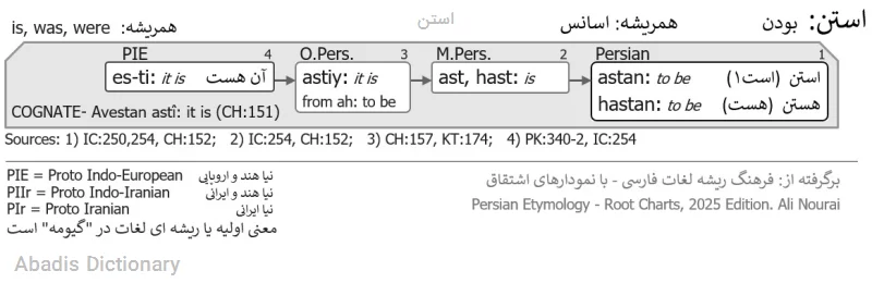 استن