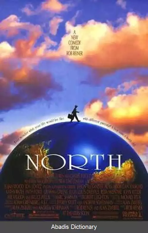 عکس شمال (فیلم ۱۹۹۴)