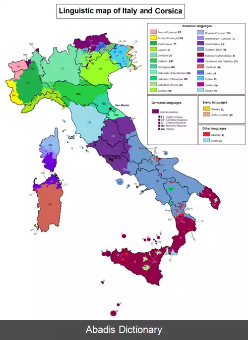 عکس گویش های ایتالیایی