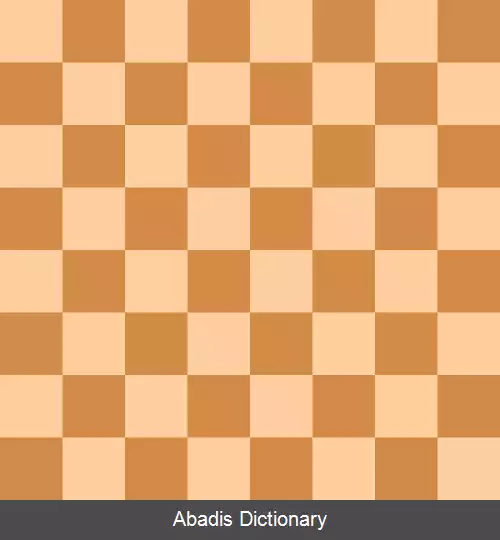 عکس کیش (شطرنج)