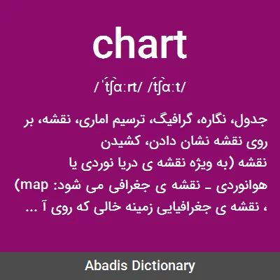معنی chart