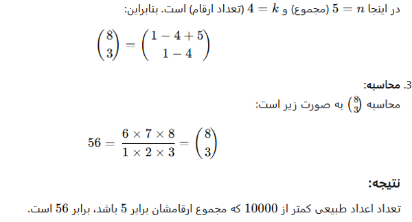 عکس پرسش