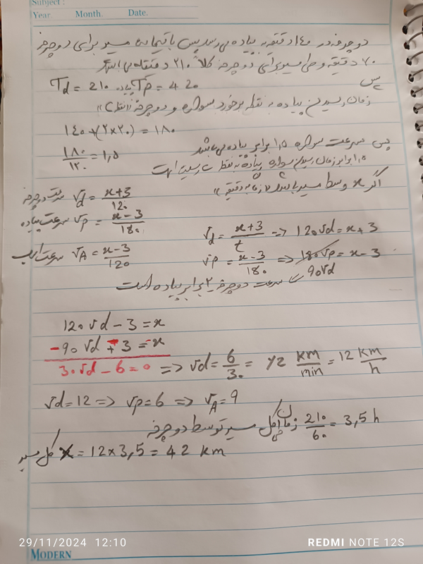 عکس پرسش