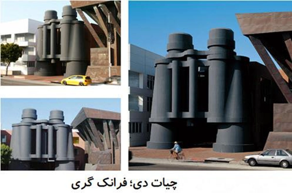 عکس پرسش