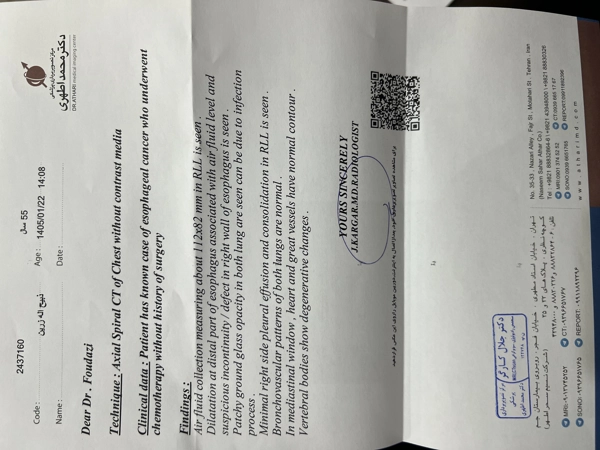 عکس پرسش