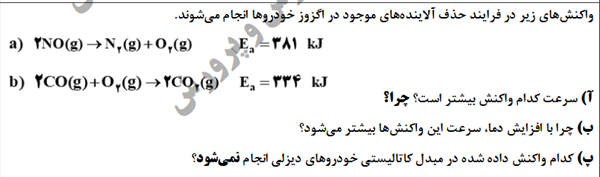 عکس پرسش