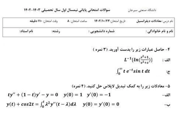 عکس پرسش