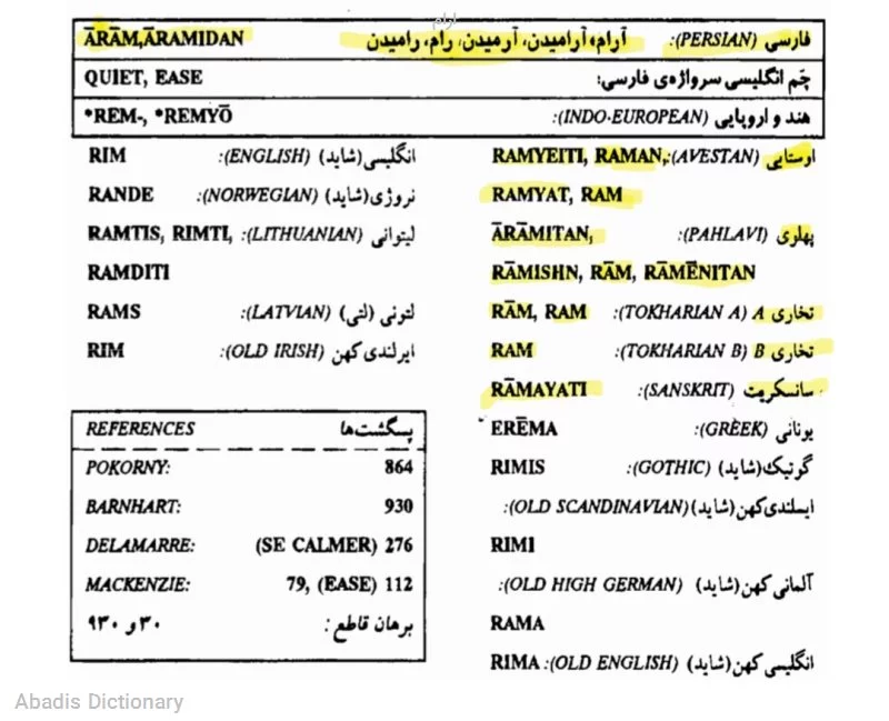 ارام - معنی در دیکشنری آبادیس
