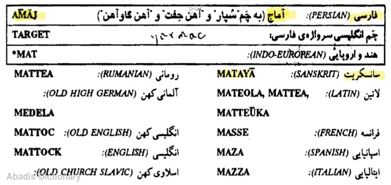 اماج - معنی در دیکشنری آبادیس
