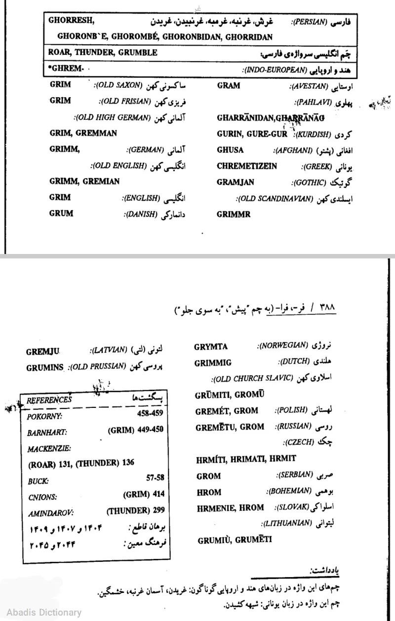 غر - معنی در دیکشنری آبادیس
