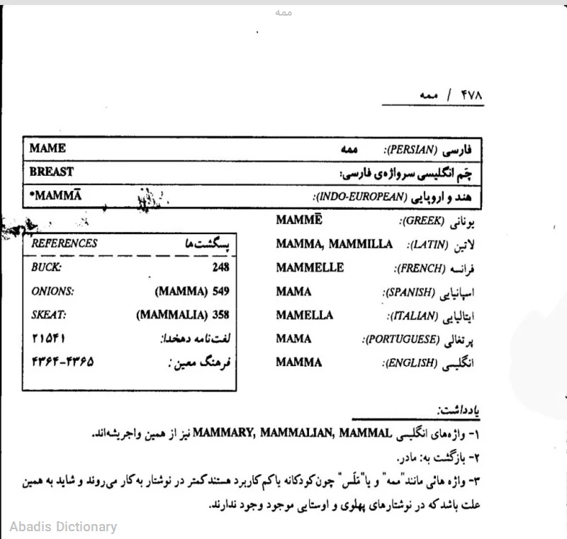 ممه به انگلیسی - معنی در دیکشنری آبادیس