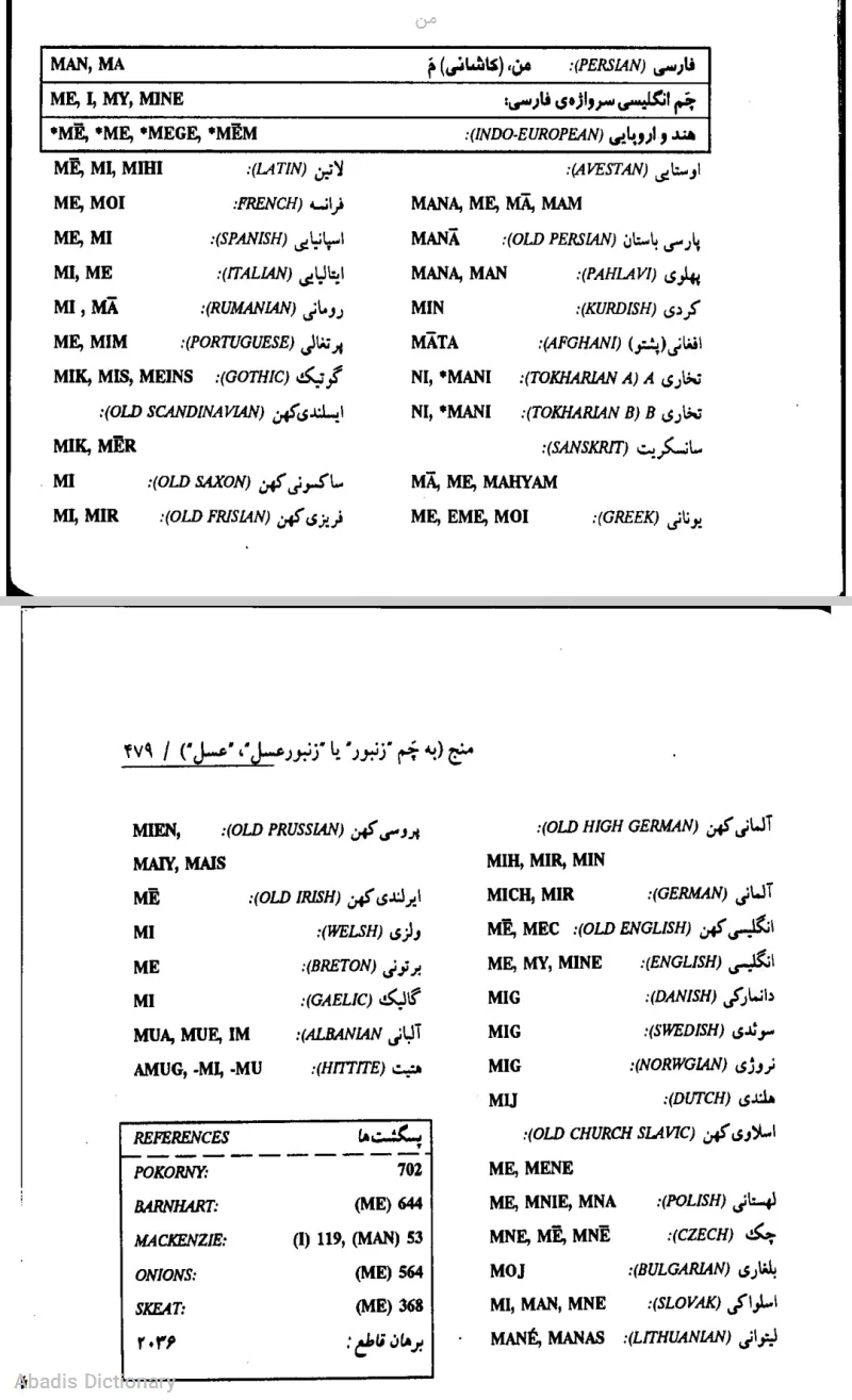 من - معنی در دیکشنری آبادیس