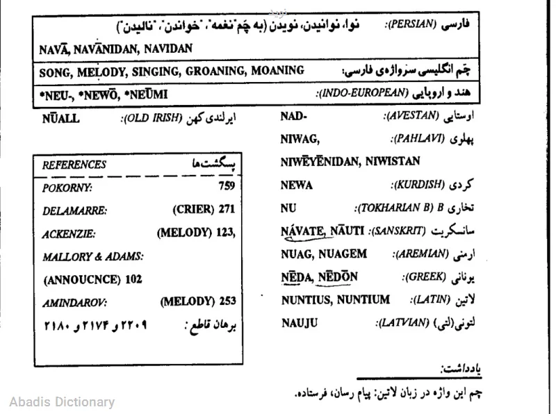 نوید - معنی در دیکشنری آبادیس