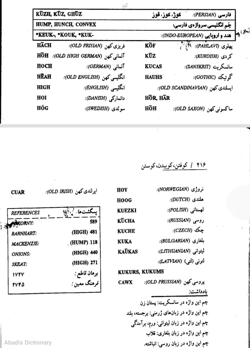 گوز به انگلیسی - معنی در دیکشنری آبادیس