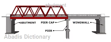 abutment