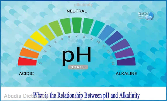 alkalinity
