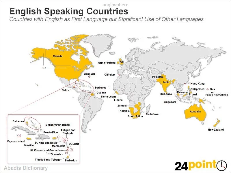 anglosphere