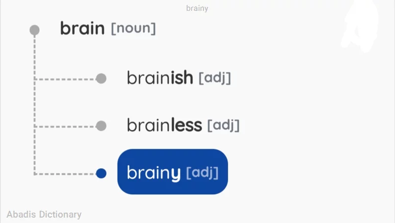 brainy