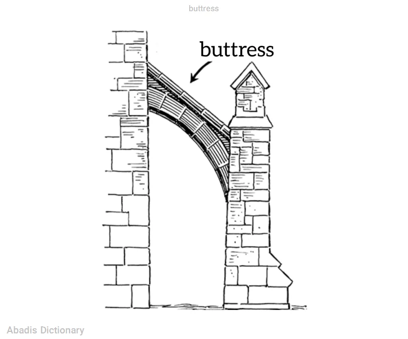 buttress