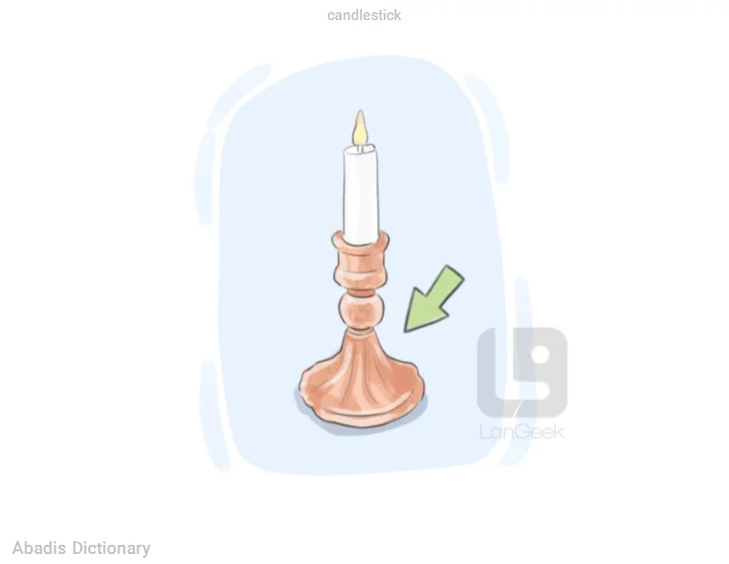 candlestick