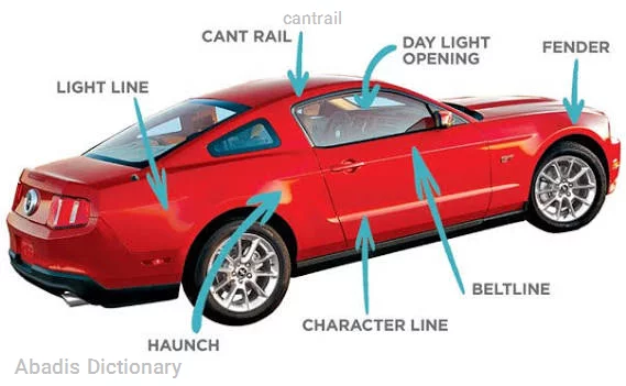 cantrail