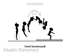 cartwheel