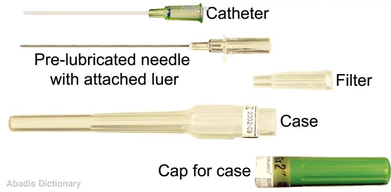 catheter