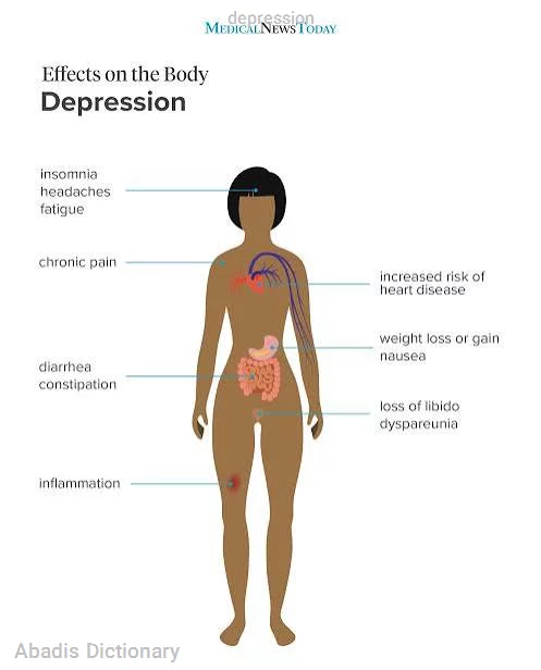depression