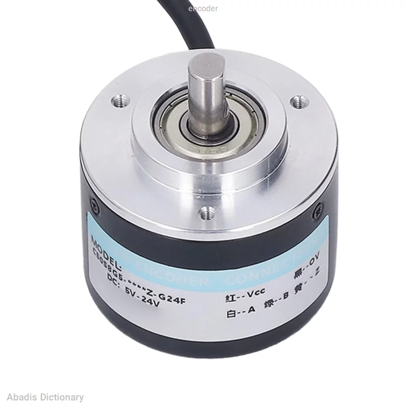 encoder