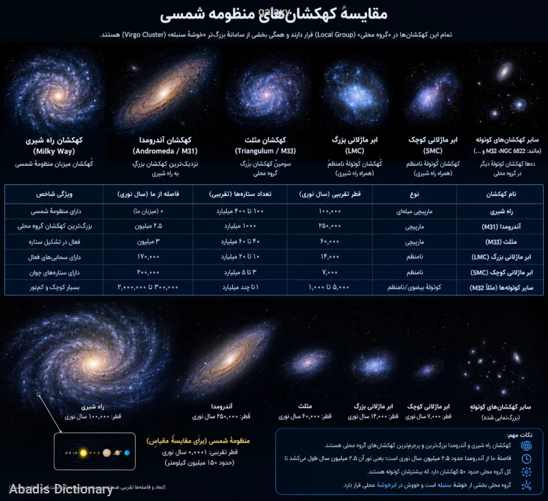 galaxy