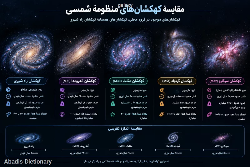 galaxy