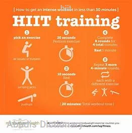 hiit