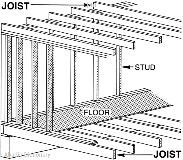 joist