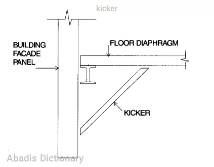 kicker