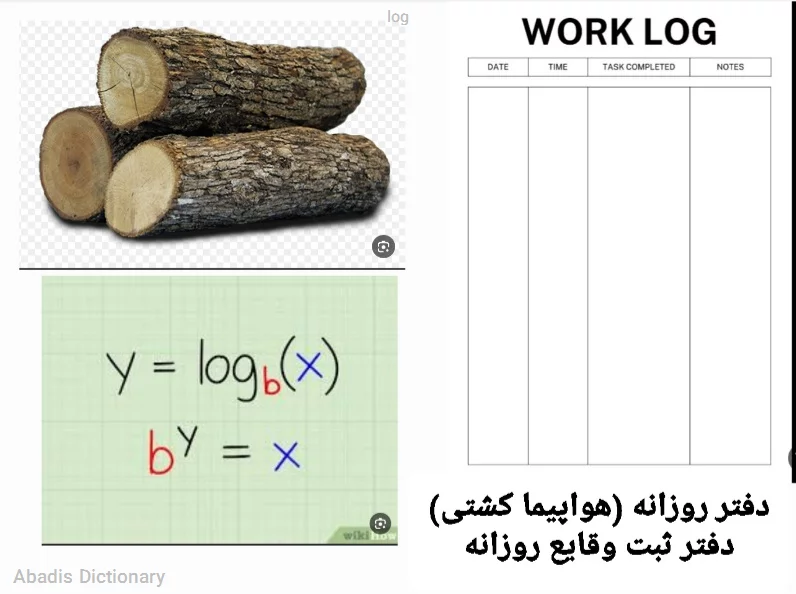 Log
