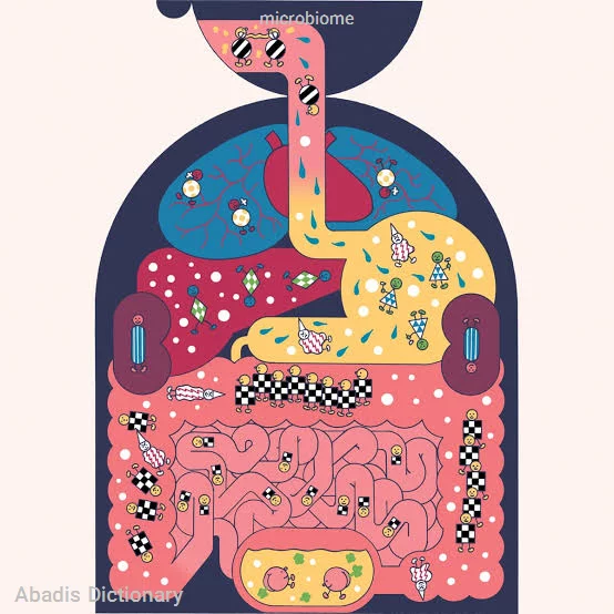 microbiome