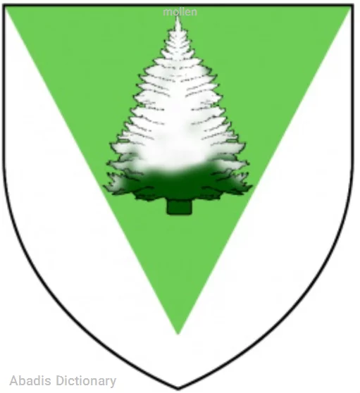 mollen