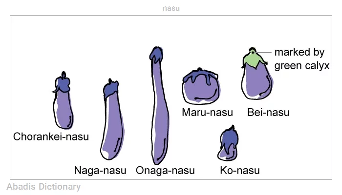 nasu