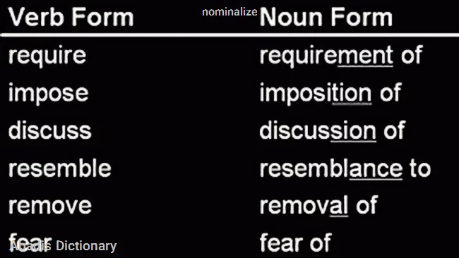 nominalize