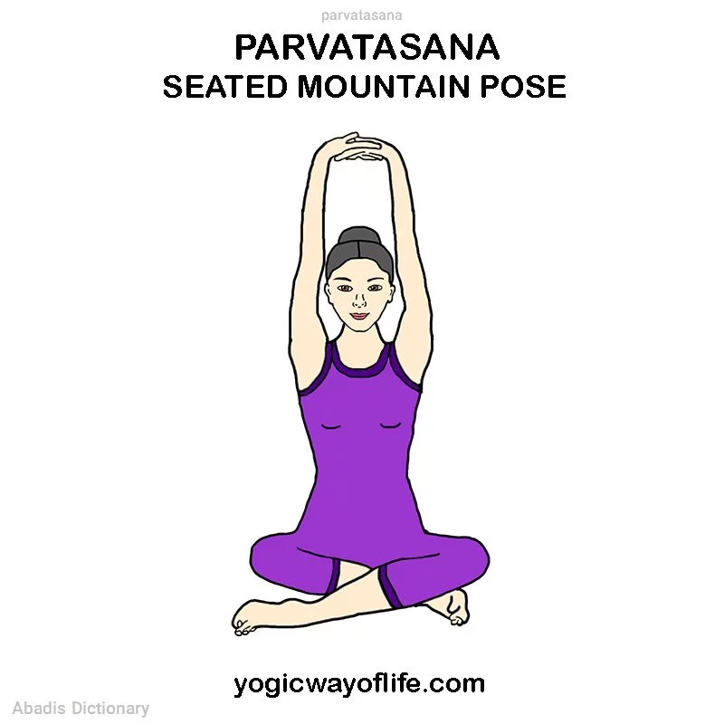 parvatasana