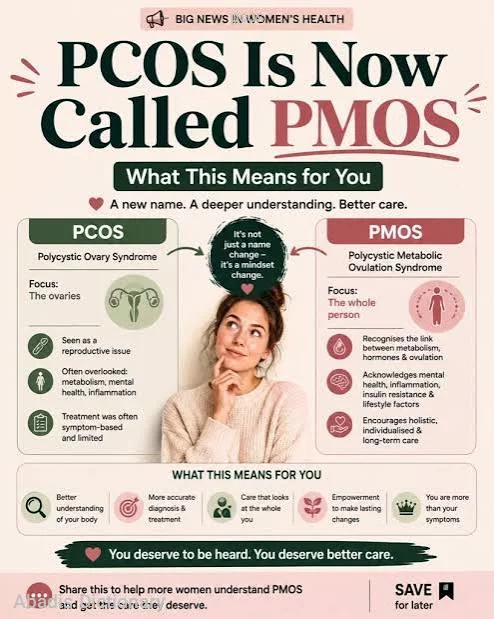 pcos