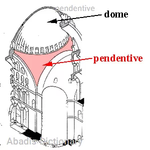 pendentive